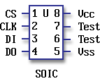 SOIC